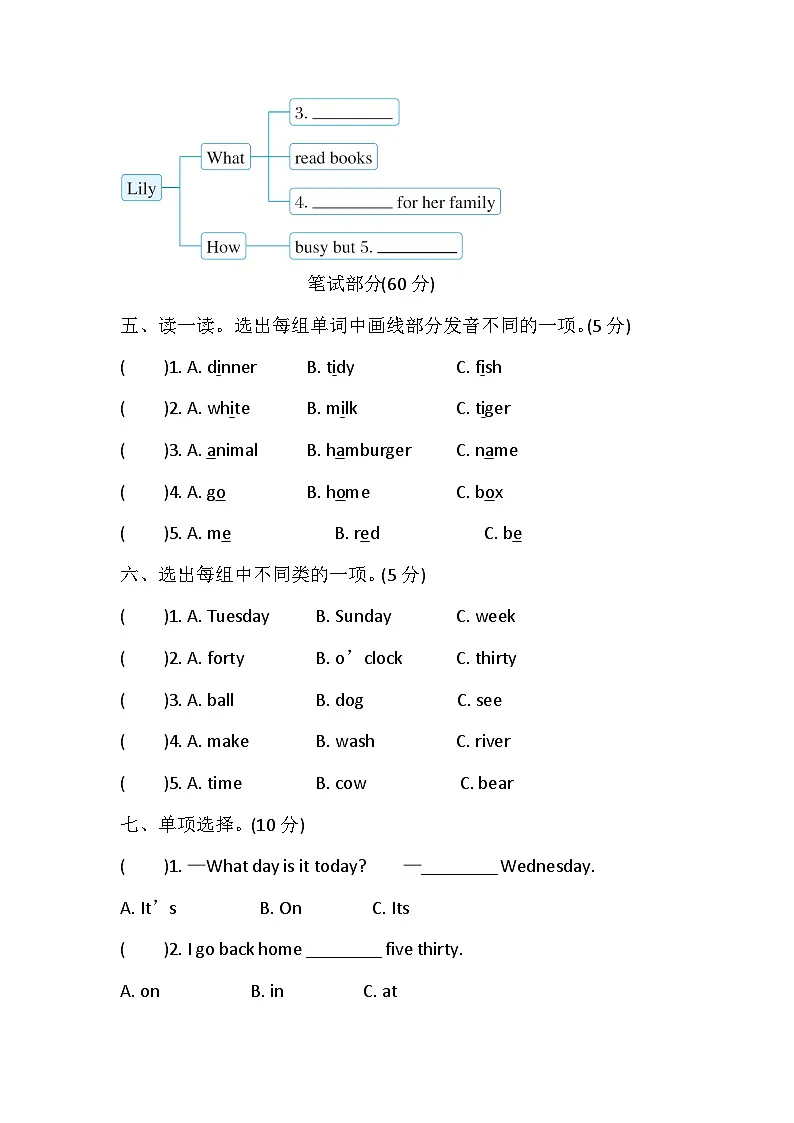 Unit 6 My week 能力达标卷第2页