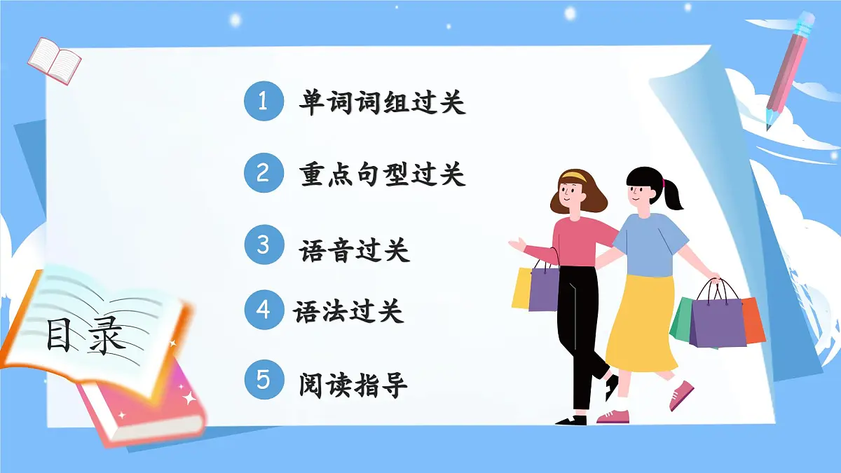人教版四年级下册复习课件 Unit 6 Shopping第2页
