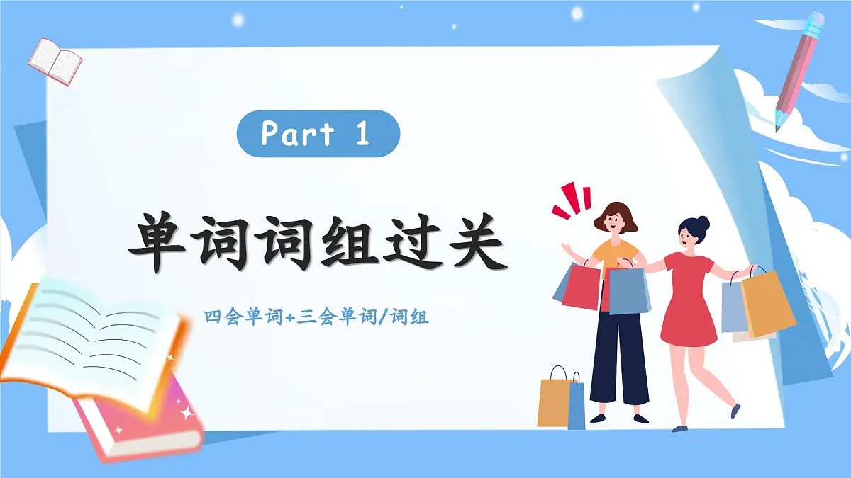 人教版四年级下册复习课件 Unit 6 Shopping第3页