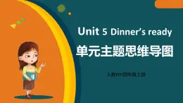 新人教PEP小學(xué)英語四上 Unit5 單元主題創(chuàng)意思維導(dǎo)圖 課件