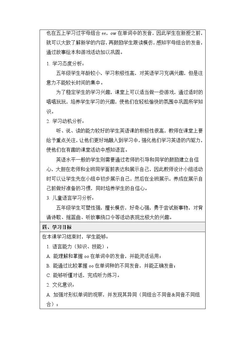 新人教PEP小学英语五上 Unit4 A Let’s spell基于深度学习的教学设计第2页