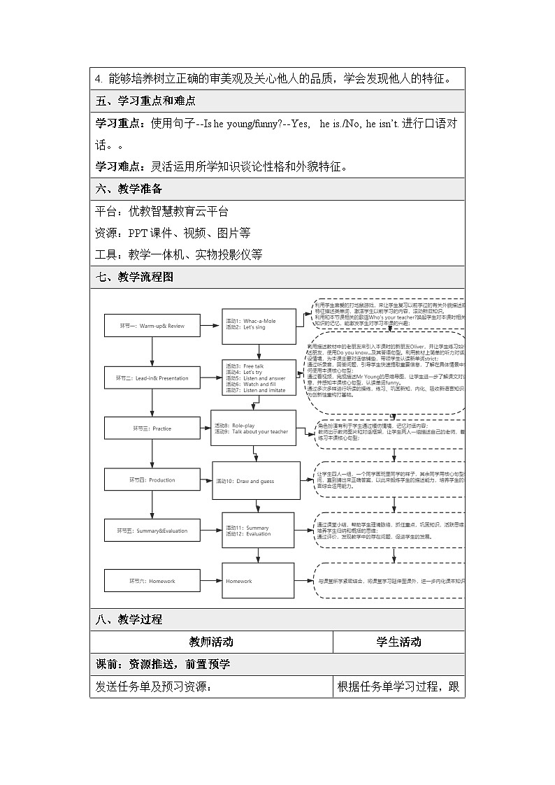 新人教PEP小学英语五上 Unit1_A_Let’s_talk基于深度学习的教学设计第3页