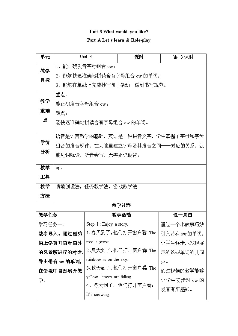 新人教PEP小学英语五上 Unit3 A Let’s spell第3课时教学设计第1页