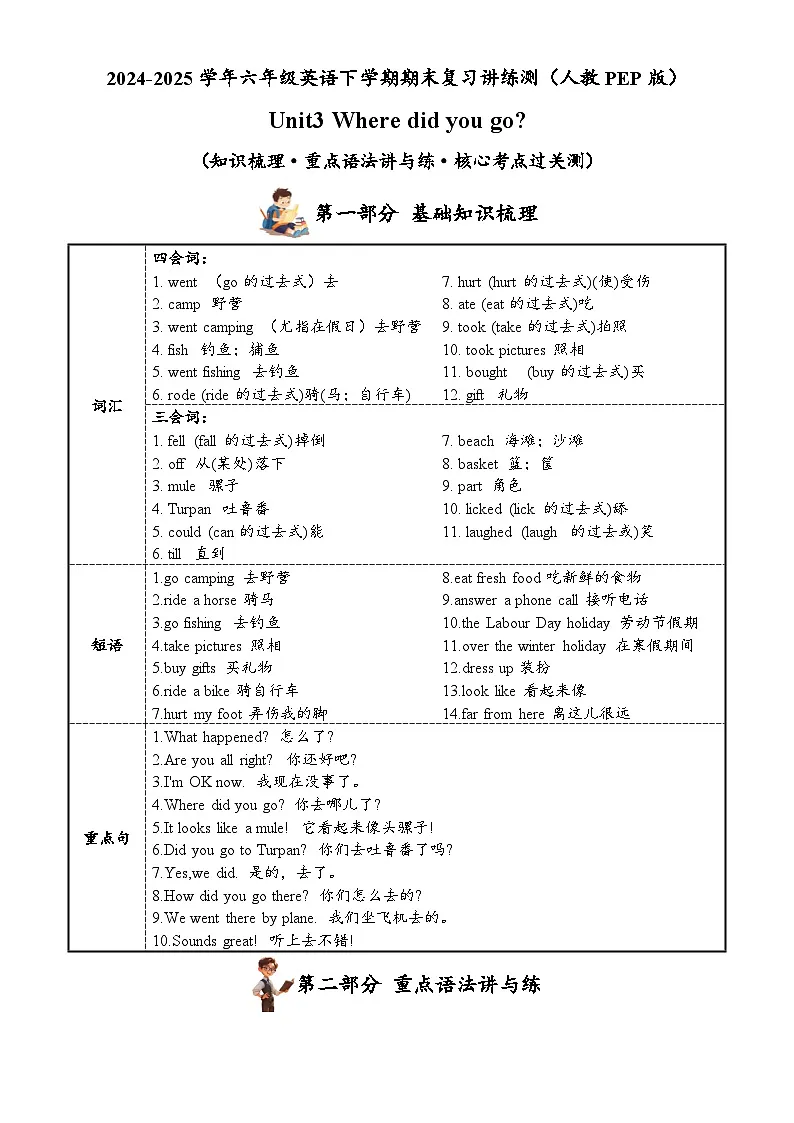 Unit3(知识清单)-2024-2025学年六年级英语下学期期末复习讲练测(人教PEP版)-A4第1页