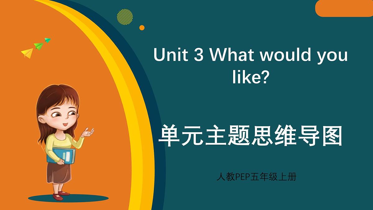 新人教PEP小学英语五上 Unit3 单元主题创意思维导图 框架课件PPT第1页