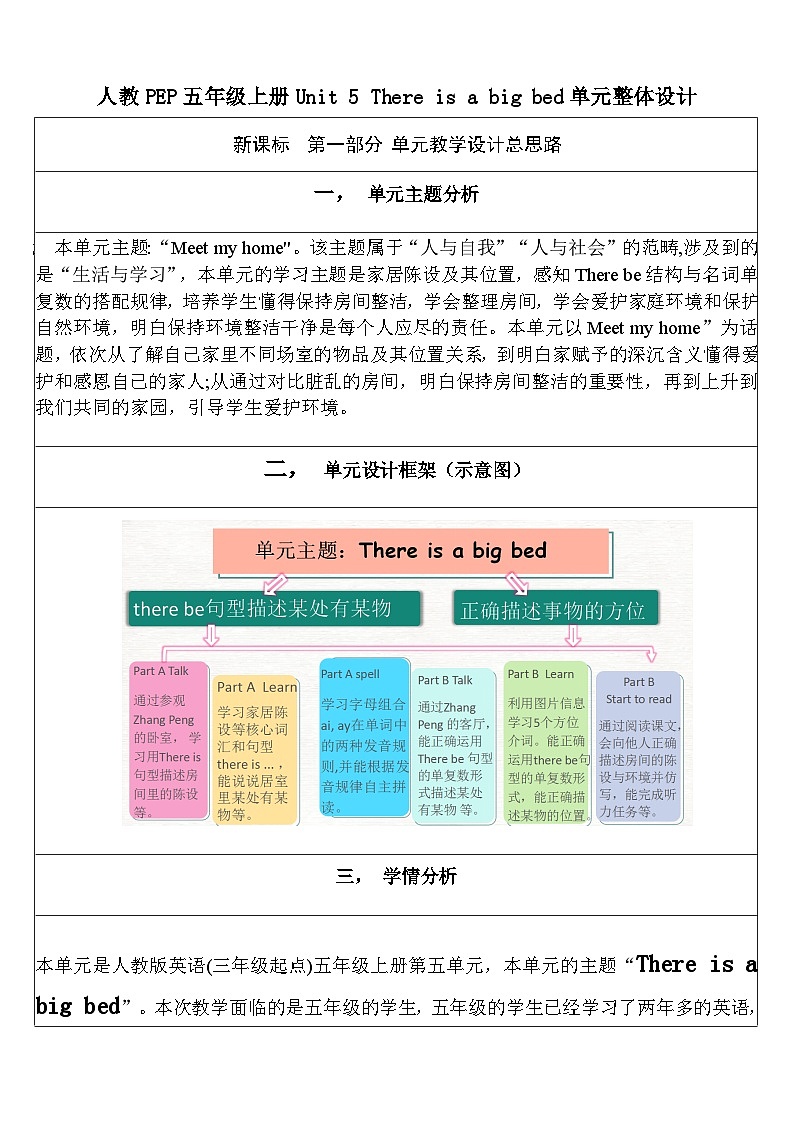 【單元整體教學(xué)設(shè)計(jì)】Unit 5 There is a big bed PB Read and write 教案第1頁(yè)