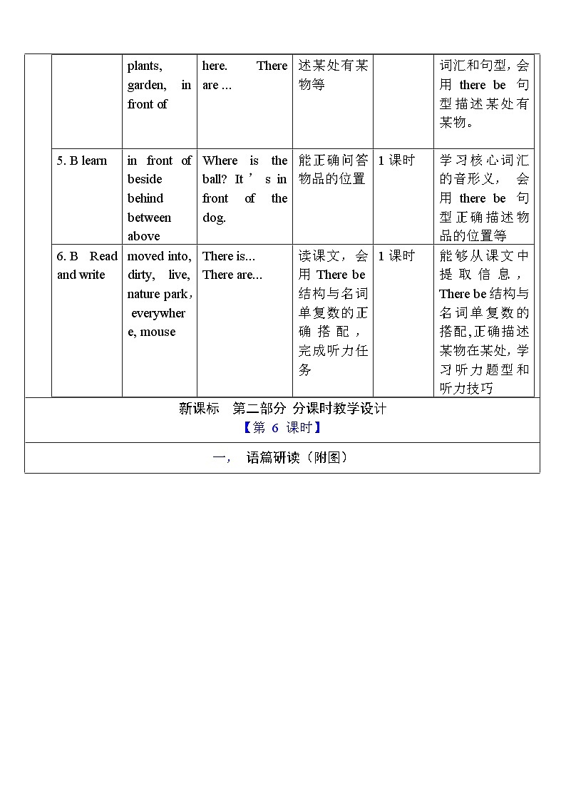 【單元整體教學(xué)設(shè)計(jì)】Unit 5 There is a big bed PB Read and write 教案第3頁(yè)