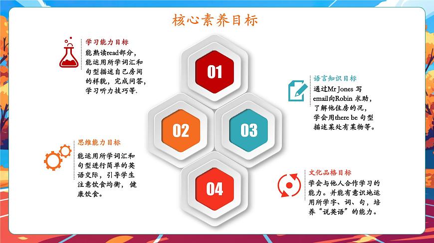 【精優(yōu)公開課】Unit 5 There is a big bed PB Read and Write 課件第2頁(yè)