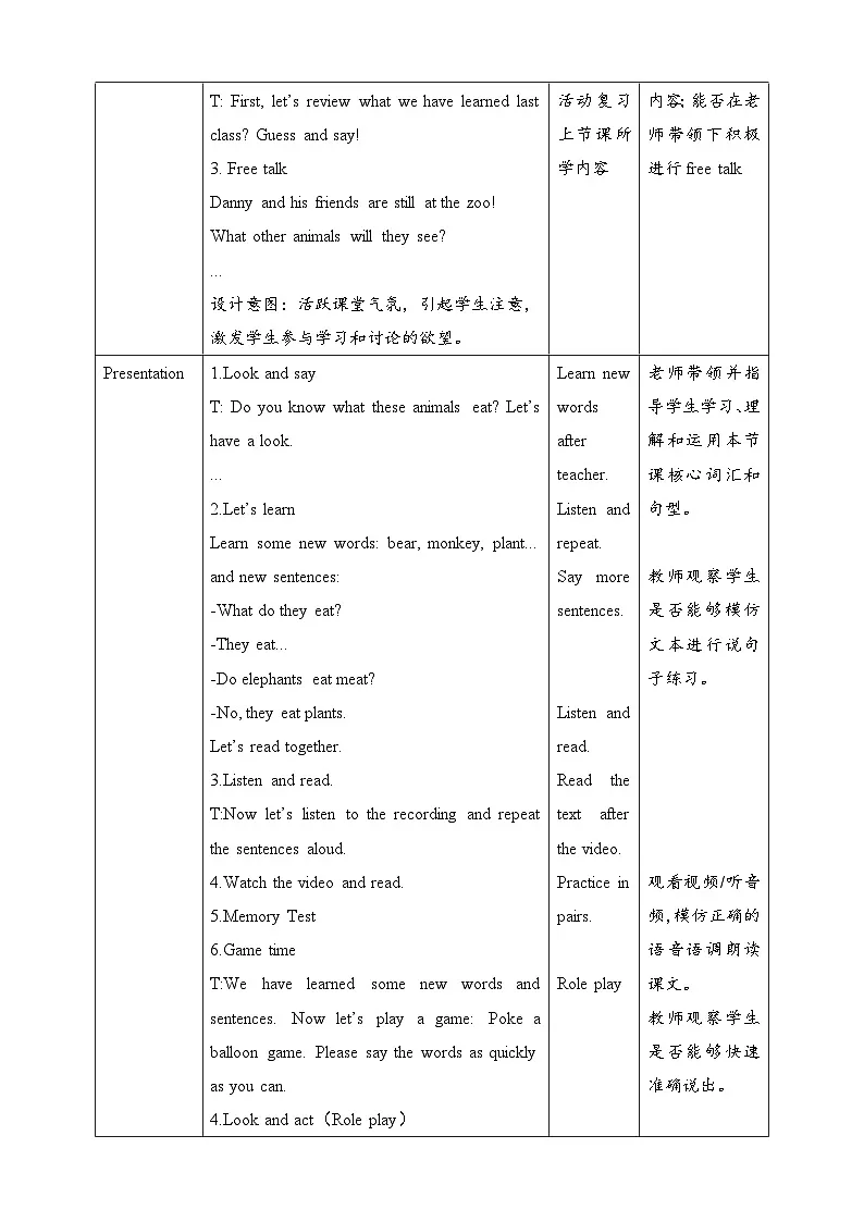 Unit 5 At the zoo Lesson 2 What do they eat 教案第2页