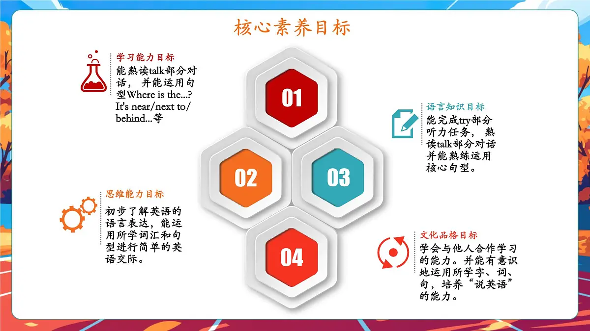 【公开课】Unit 1 How can I get there PA Let's talk 课件第2页
