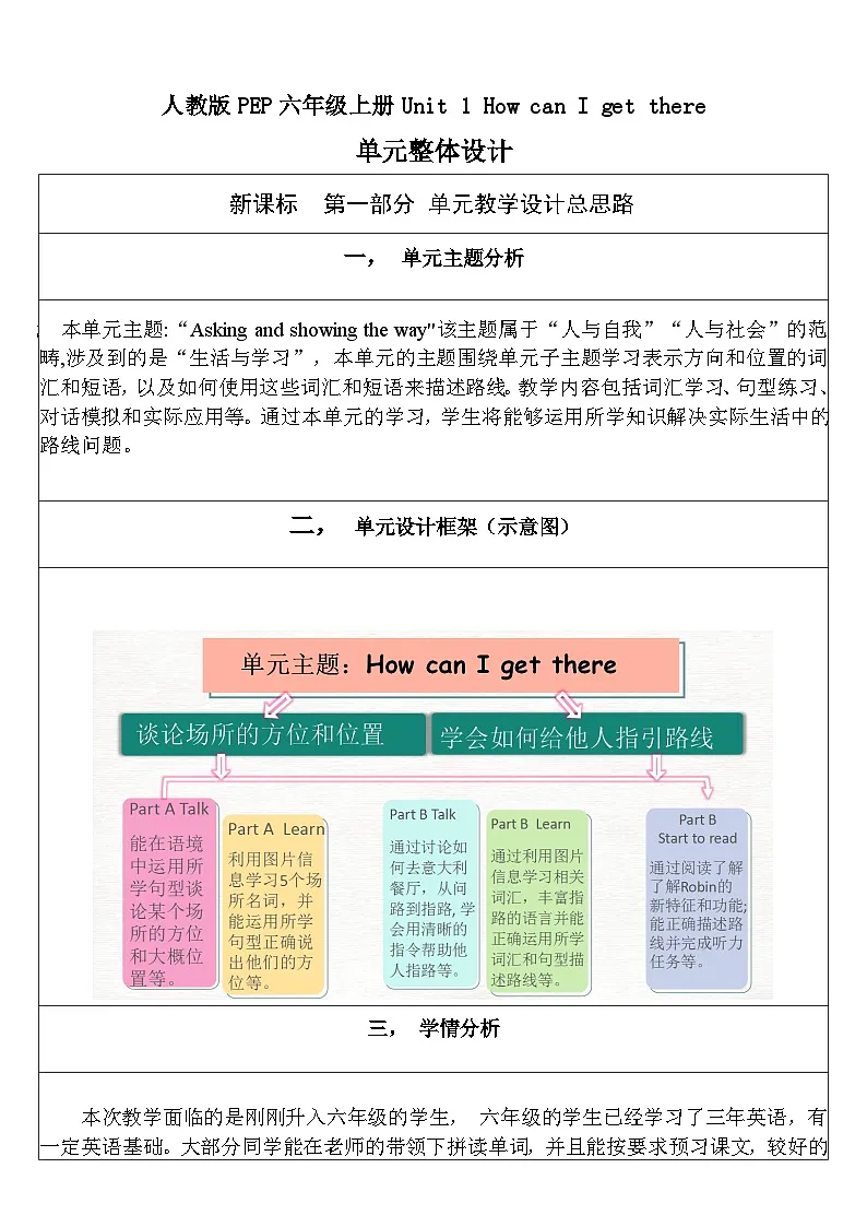 【单元整体教学设计】Unit 1 How can I get there PA Let's talk 教案第1页