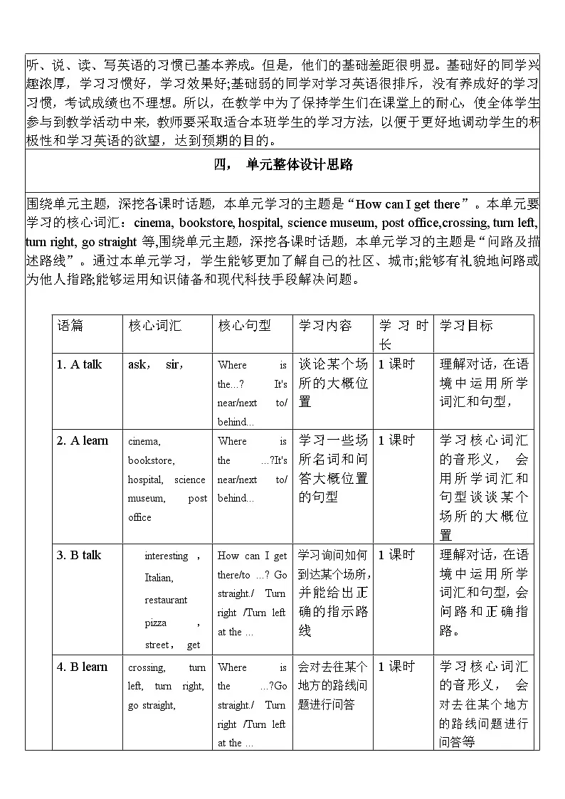 【单元整体教学设计】Unit 1 How can I get there PA Let's talk 教案第2页