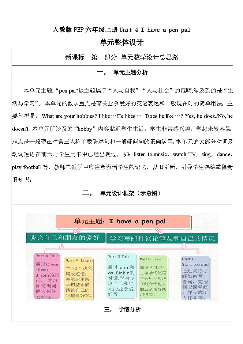 【单元整体教学设计】Unit 4 I have a pen pal PB Read and write教案第1页