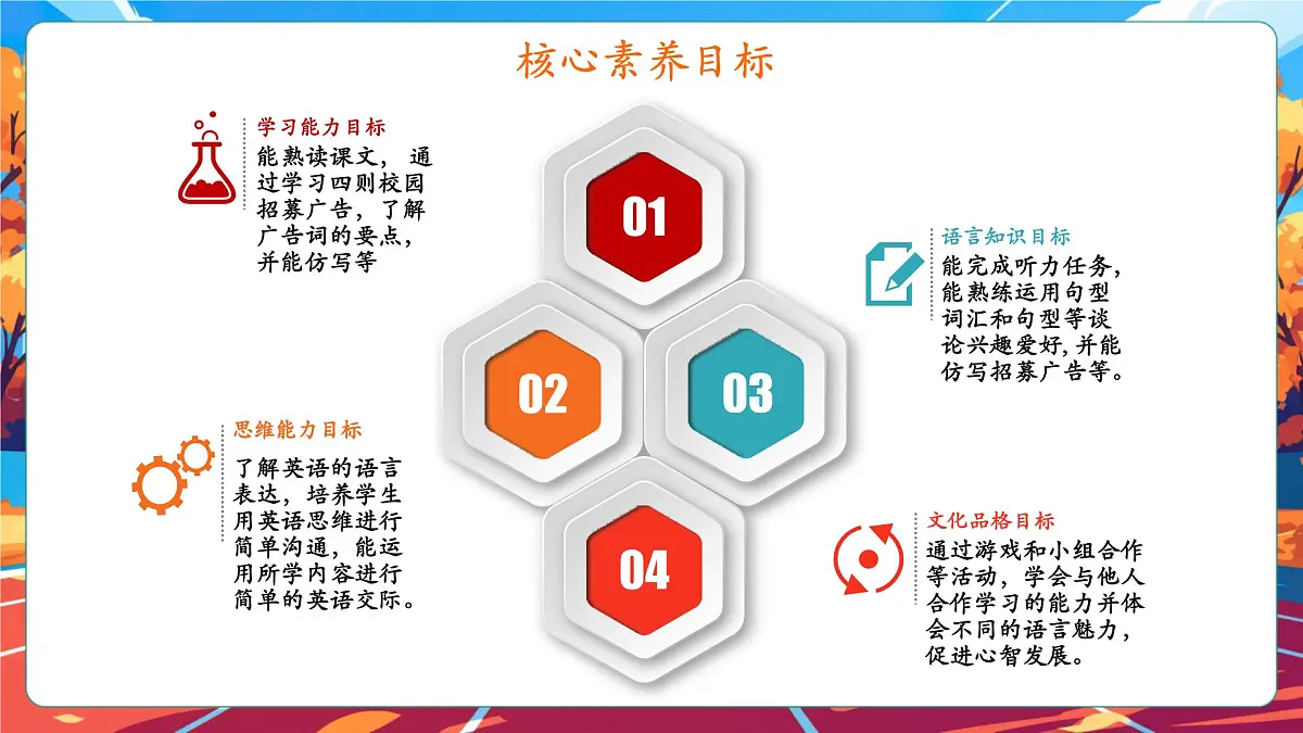 【公开课】Unit 4 I have a pen pal PB Read and write课件第2页