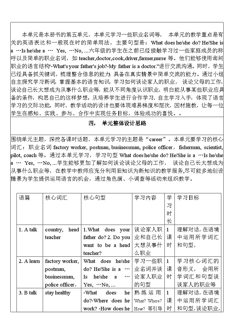 【单元整体教学设计】Unit 5 What does he do PB Let's talk 教案第2页