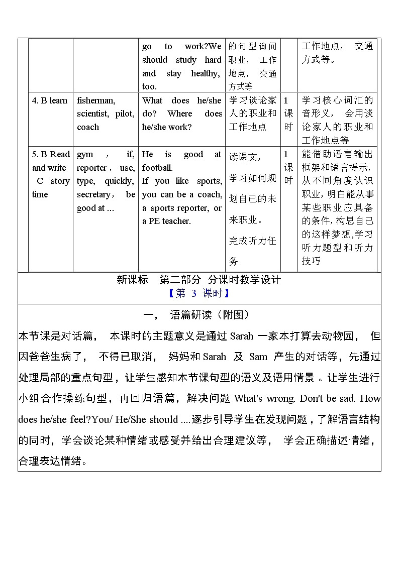 【单元整体教学设计】Unit 5 What does he do PB Let's talk 教案第3页