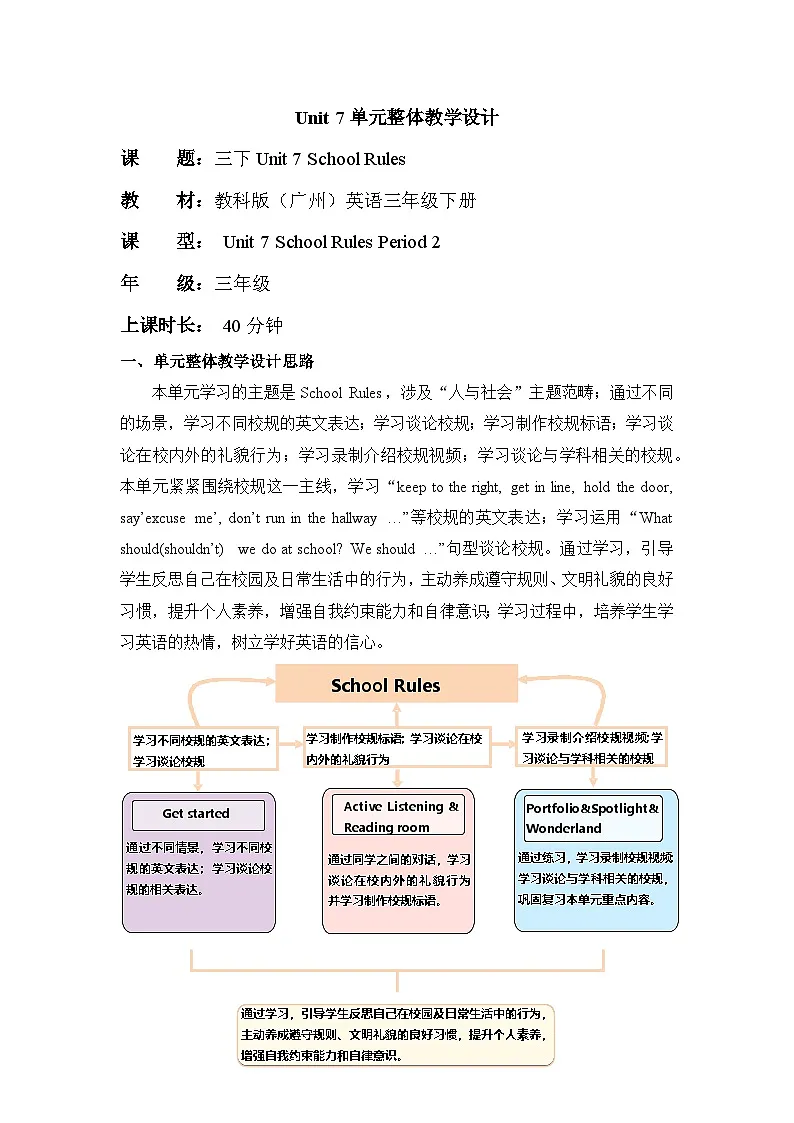 Unit 7 School Rules Period 2 Active Listening & Reading Room 单元教学设计第1页