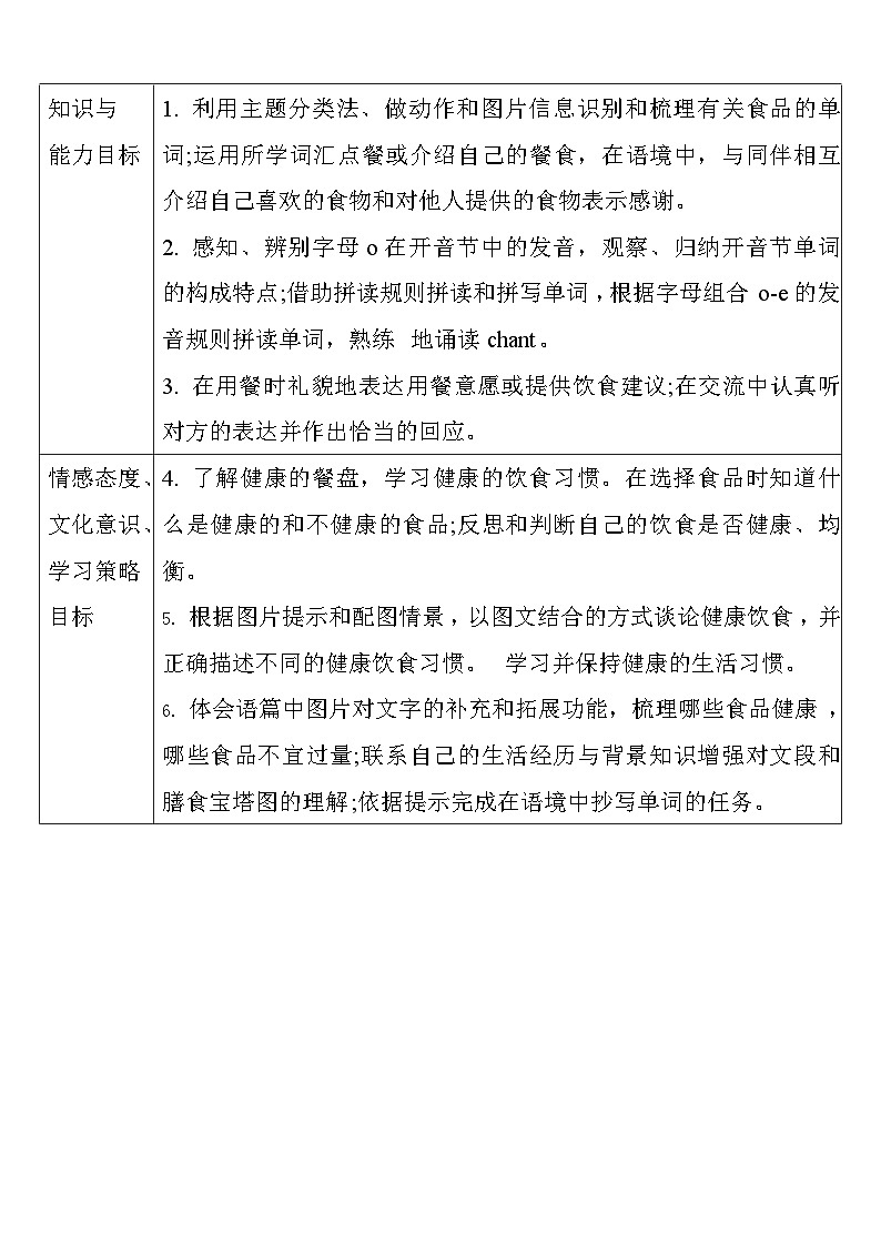 【单元整体教学设计】Unit 4 Healthy food PB Let's learn 教案第3页