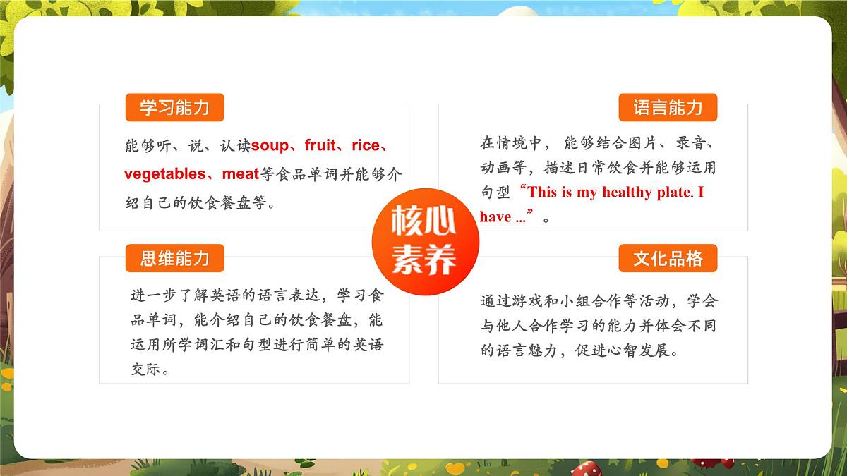 【精优公开课】Unit 4 Healthy food PB Let's learn 课件第2页