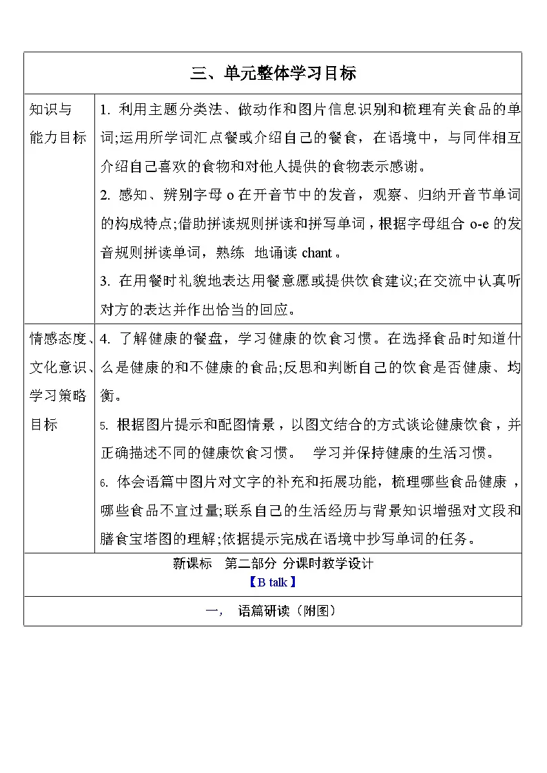 【单元整体教学设计】Unit 4 Healthy food PB Let's talk 教案第3页