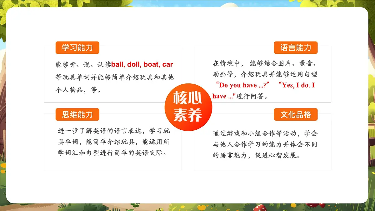 【精优公开课】Unit 5 Old toys PA Let's learn 课件第2页
