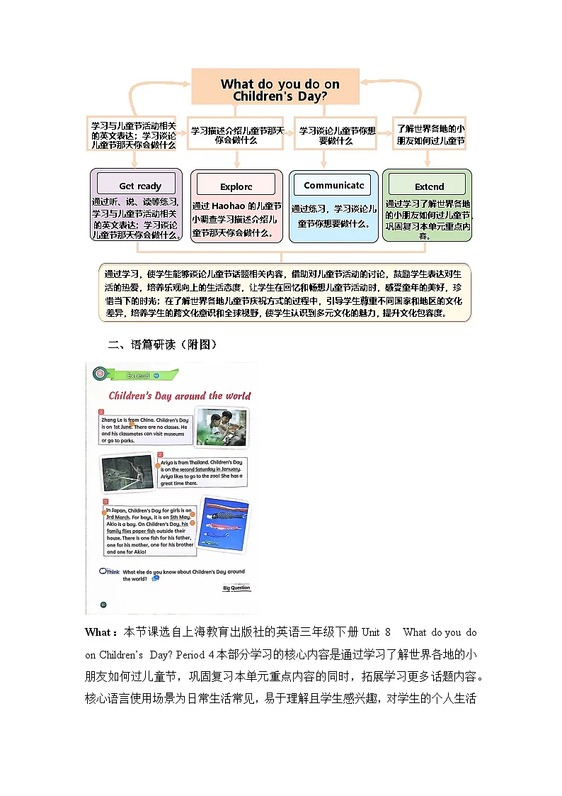 Unit 8 What do you do on Children's Day Period 4 Extend 单元教学设计第2页