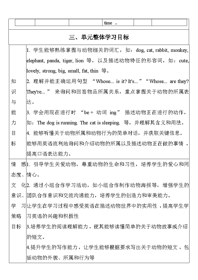 【单元整体教学设计】Unit 5 Whose dog is it PB Let's talk 教案第3页