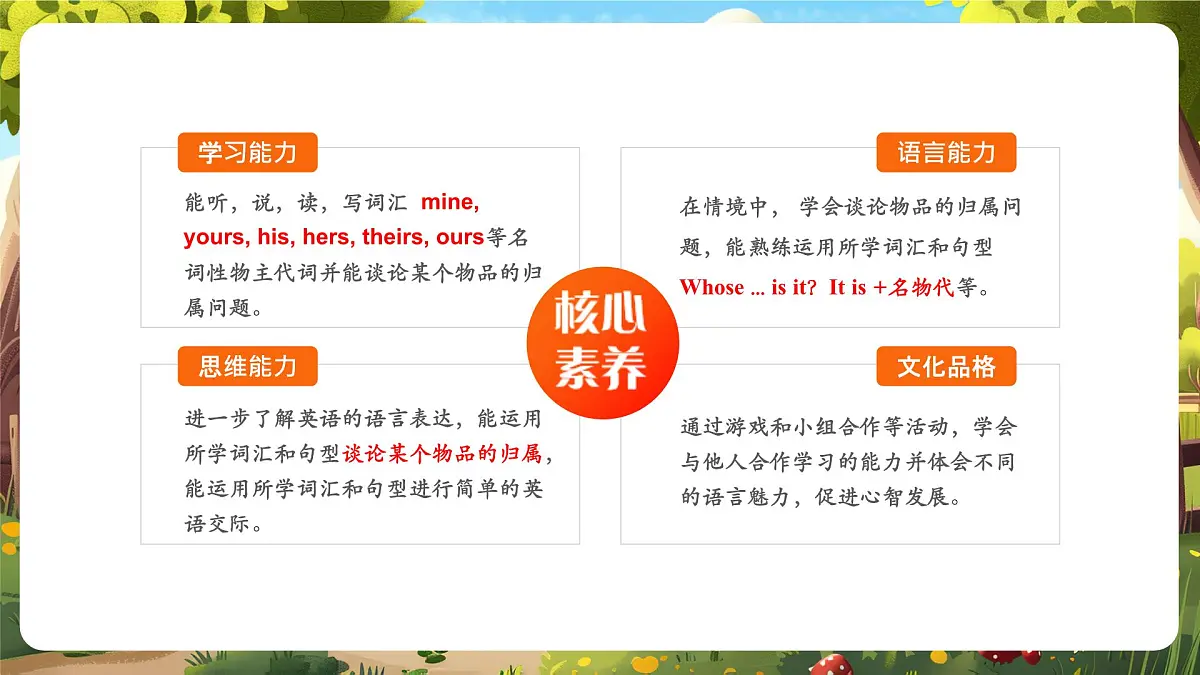 【精优公开课】Unit 5 Whose dog is this PA Let's learn 课件第2页