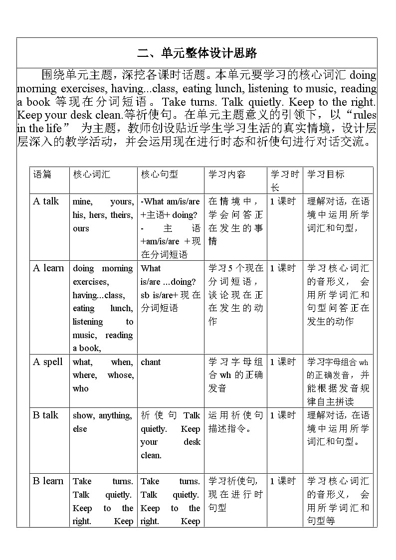 【单元整体教学设计】Unit 6 Work quietly PA Let's learn 教案第2页