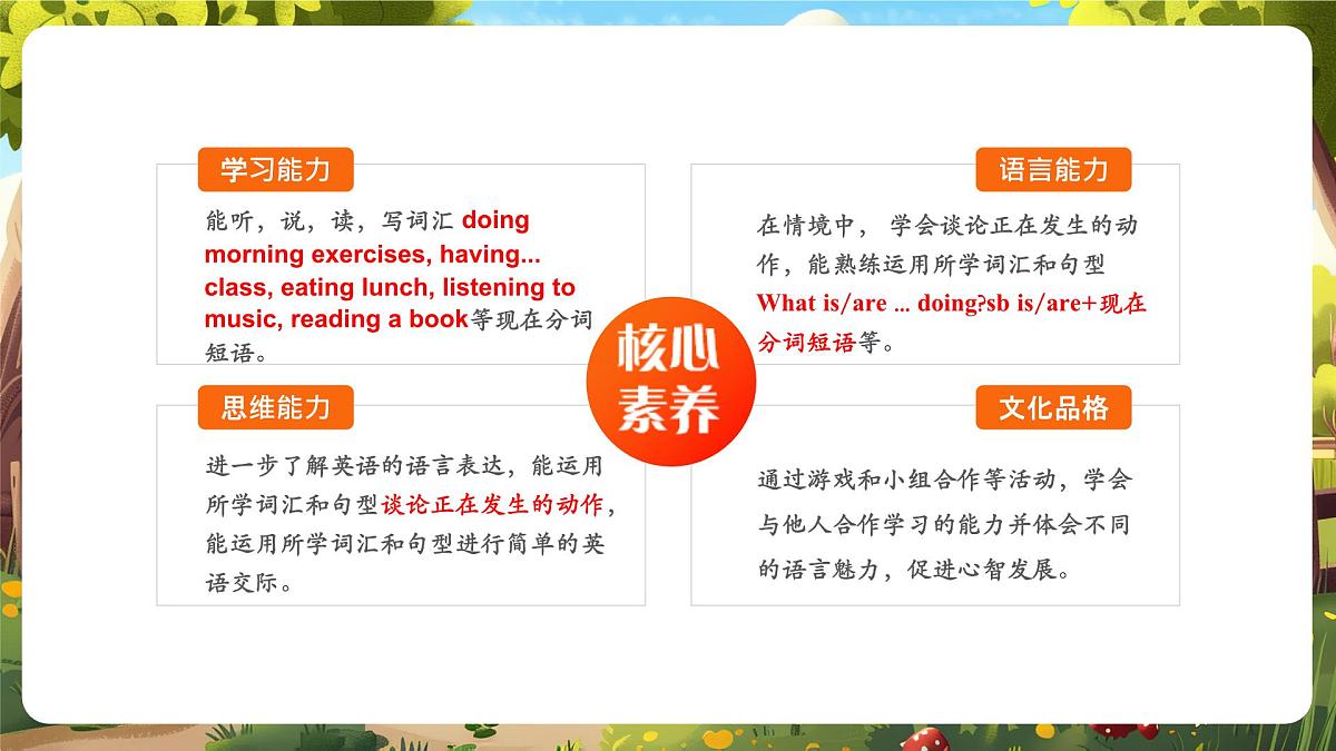 【精优公开课】Unit 6 Work quietly PA Let's learn 课件第2页