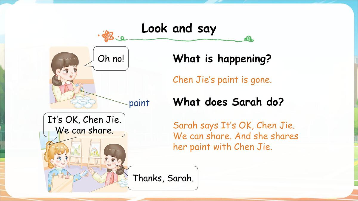 人教版PEP(2024)英语三年级上册 Unit 1 Making friends Part B(1)Let’s talk ~ Look and match(课件)第6页
