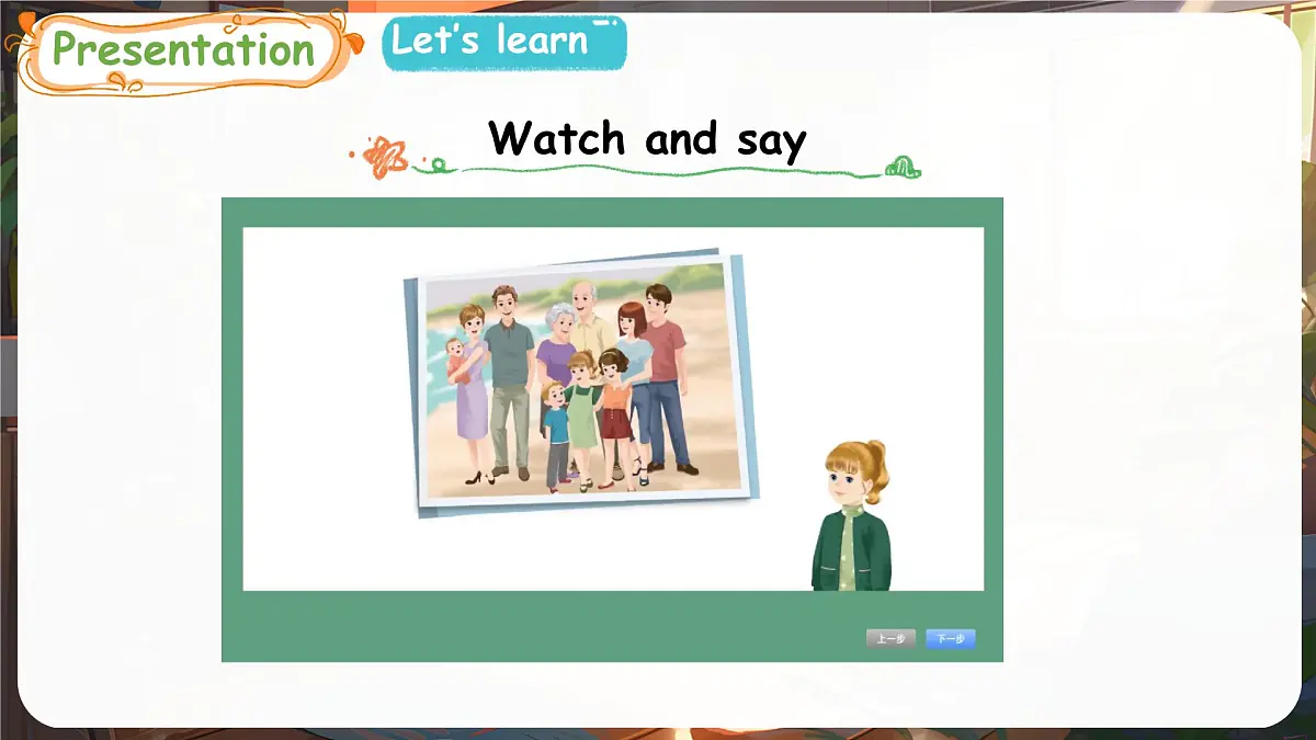 人教版PEP(2024)英语三年级上册 Unit 2 Different families Part B (2) Let's learn~Listen and chant(课件)第3页