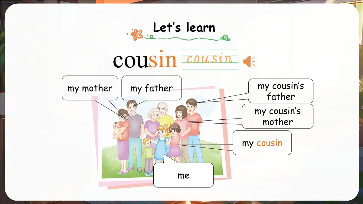 人教版PEP(2024)英语三年级上册 Unit 2 Different families Part B (2) Let's learn~Listen and chant(课件)第4页