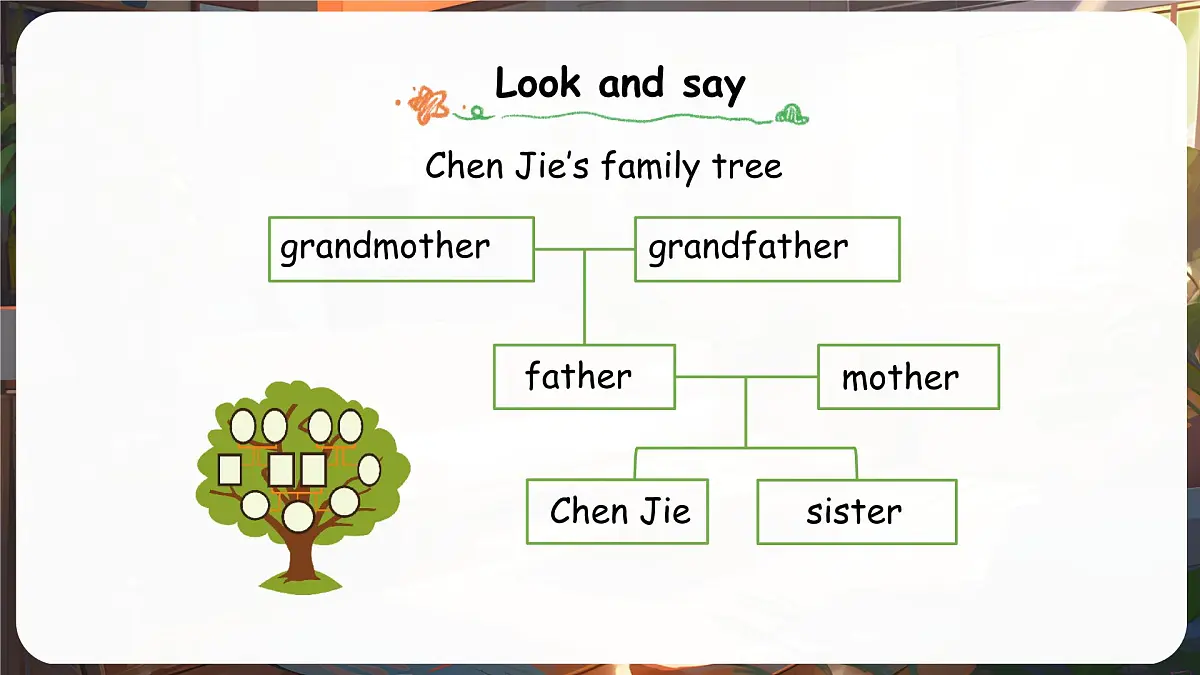 人教版PEP(2024)英语三年级上册 Unit 2 Different families Part C(课件)第3页
