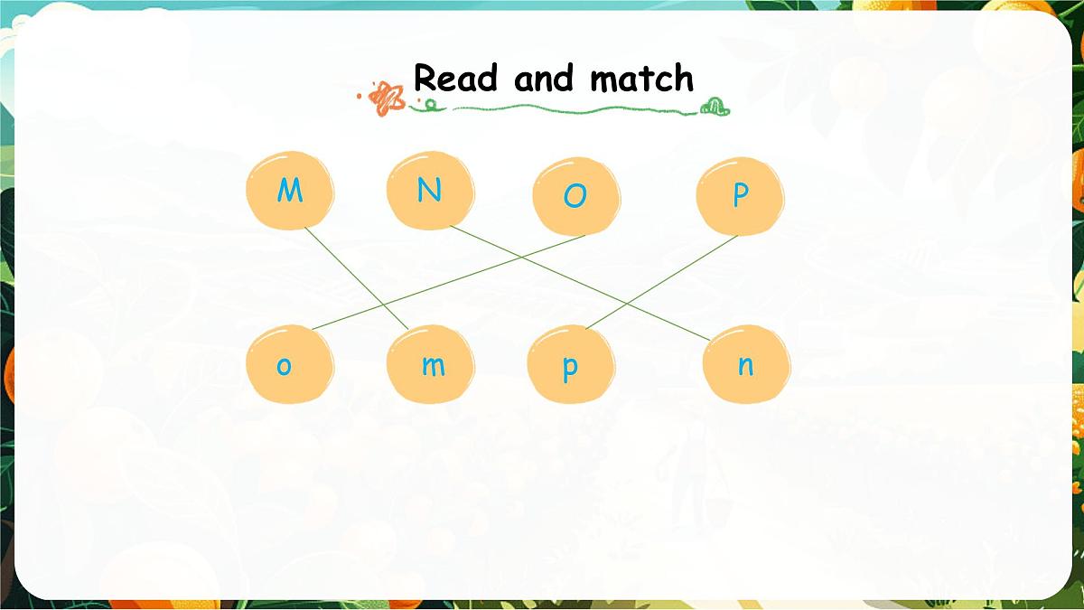 人教版PEP(2024)英语三年级上册 Unit 4 Plants around us Part A (3) Letters and sounds(课件)第5页