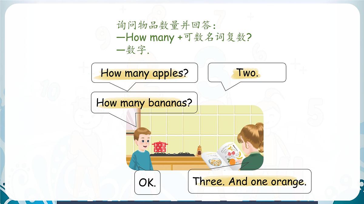 人教版PEP(2024)英语三年级上册 Unit 6 Useful numbers Part B(1)Let’s talk ~ Count and say(课件)第7页