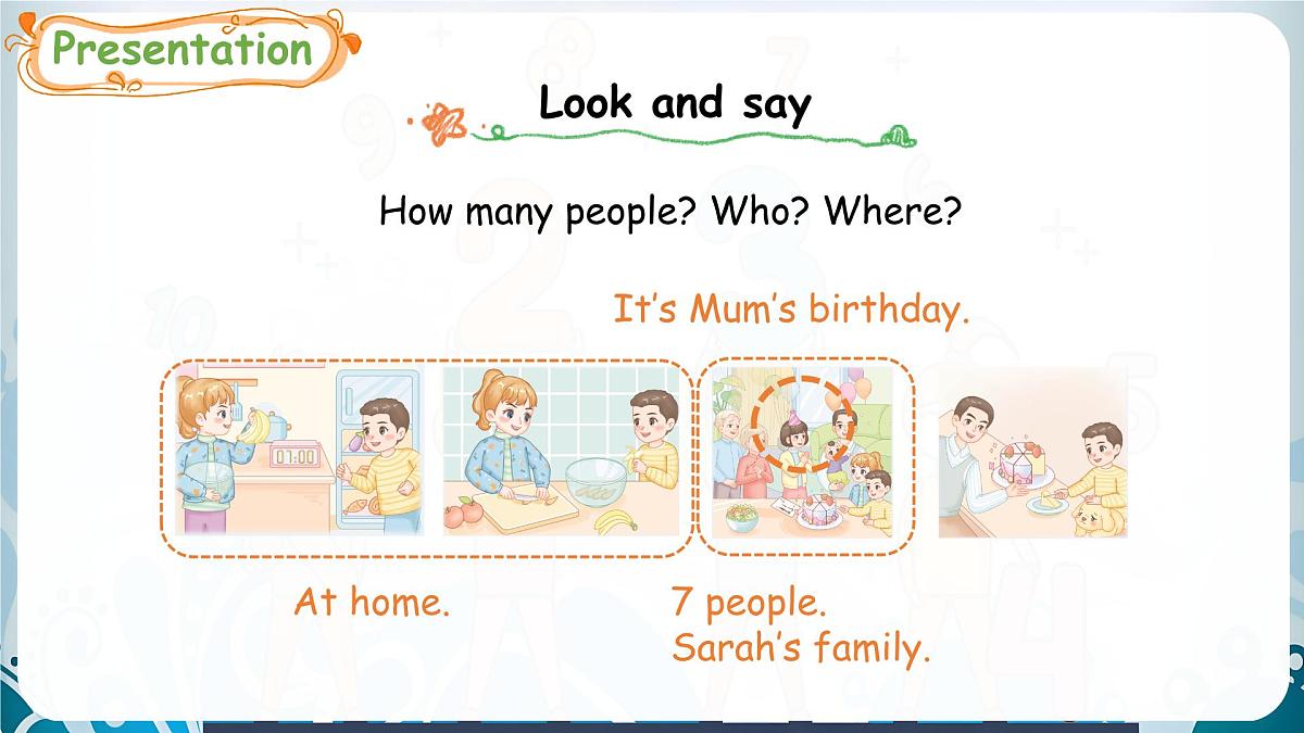 人教版PEP(2024)英语三年级上册 Unit 6 Useful numbers Part B(3)Start to read(课件)第4页