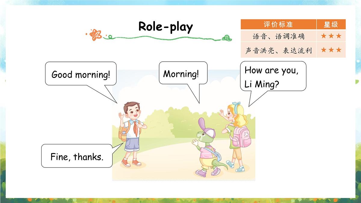 冀教版(三起)(2024)英语三年级上册 Unit 1 Hello Unit review(课件)第8页