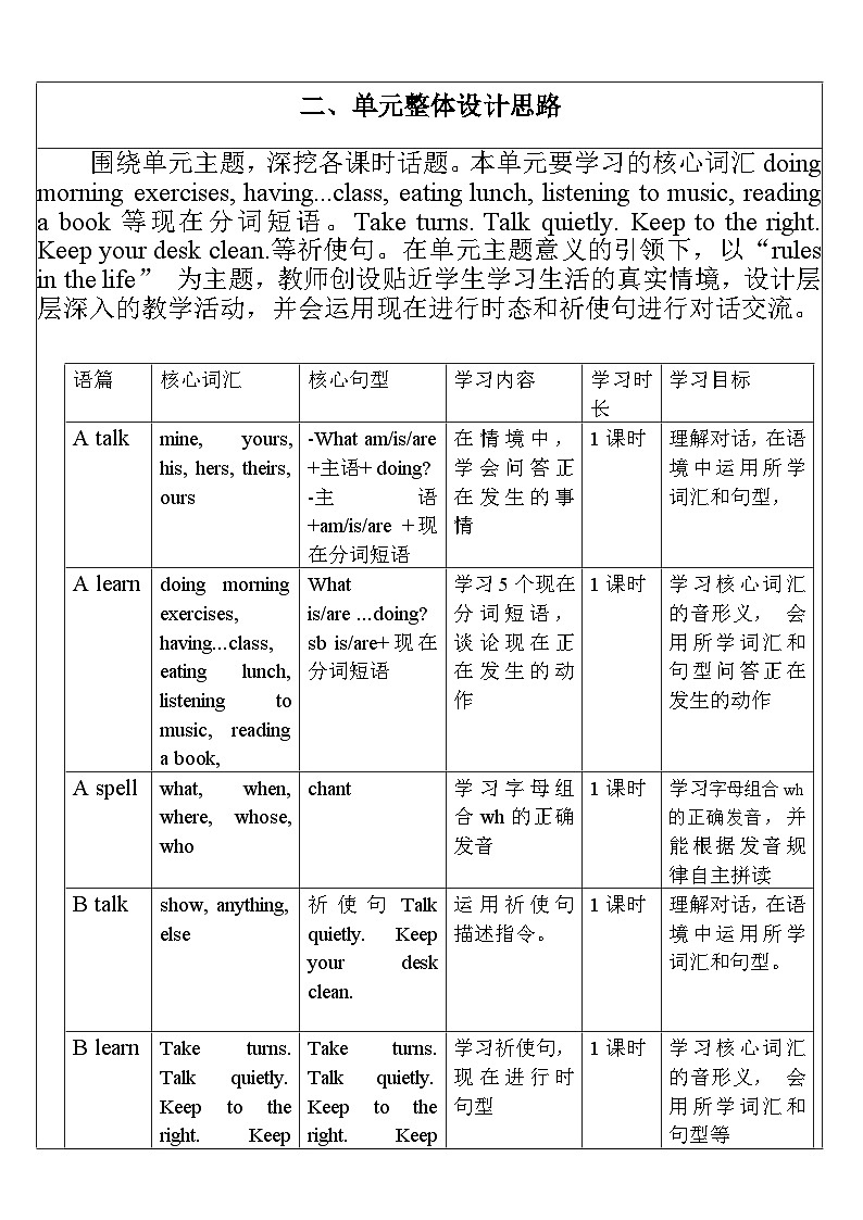 【单元整体教学设计】Unit 6 Work quietly PA Let's talk 教案第2页