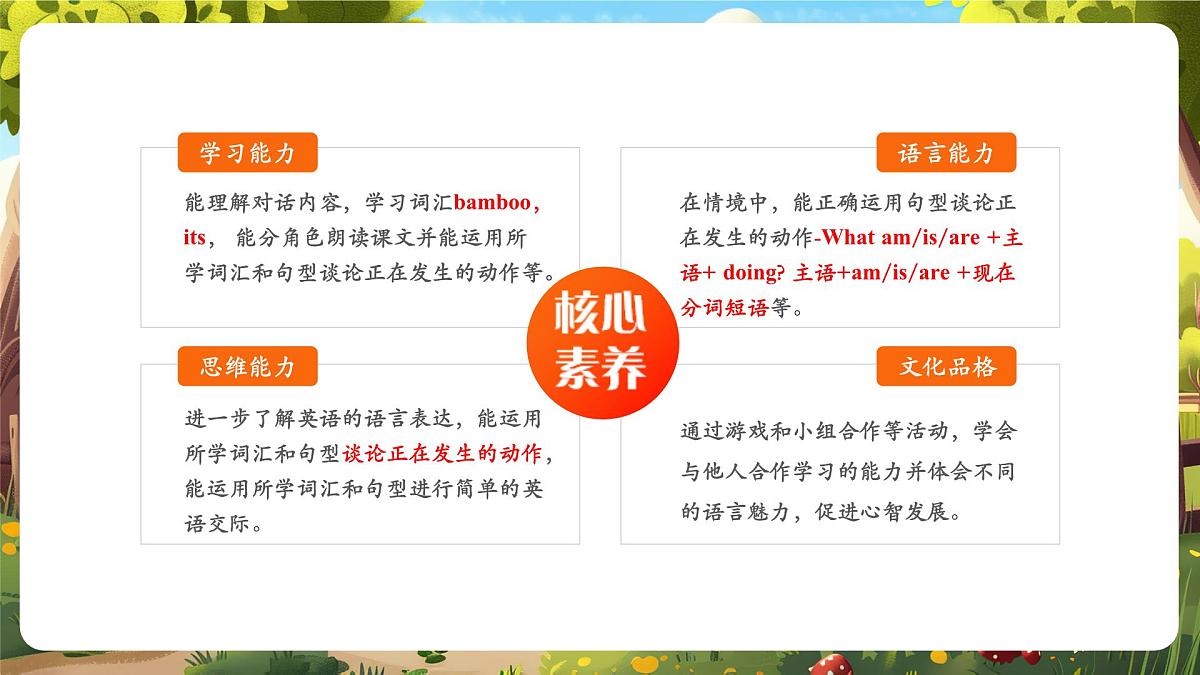 【精优公开课】Unit 6 Work quietly PA Let's talk 课件第2页