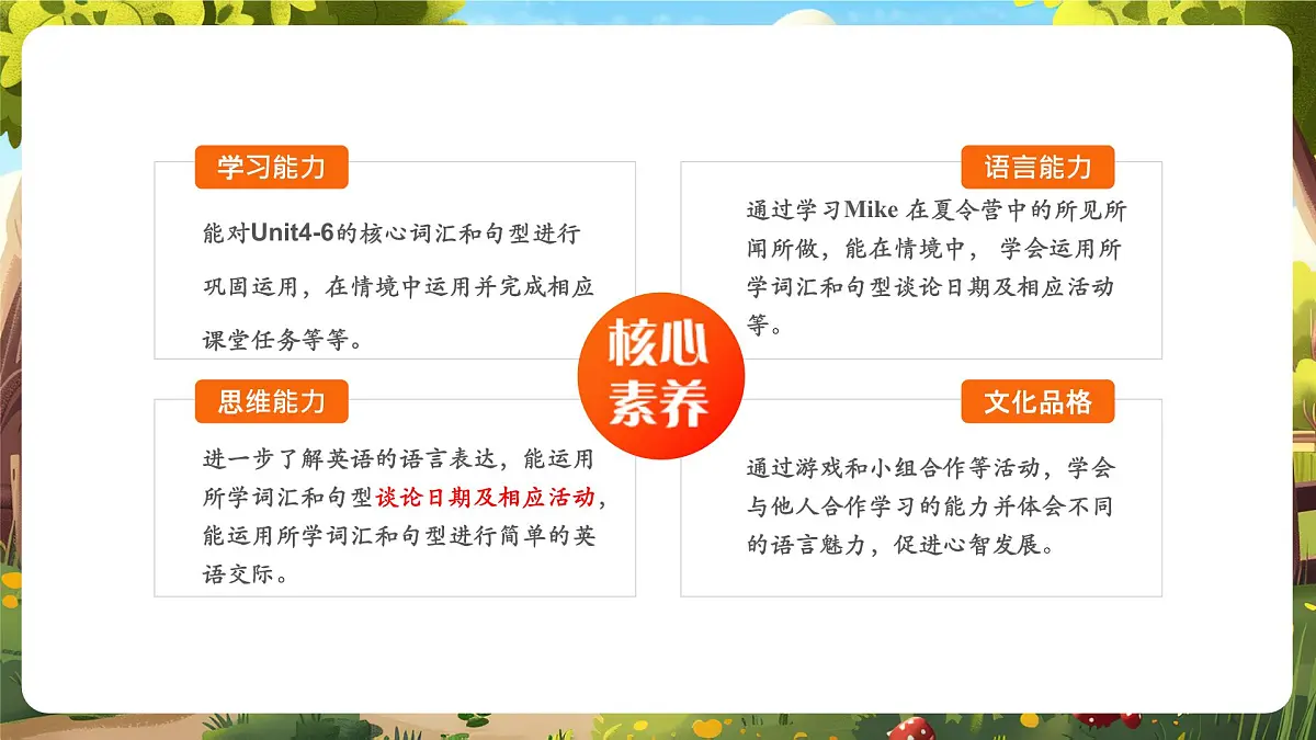 【精优公开课】Recycle 2 第一课时 课件第2页