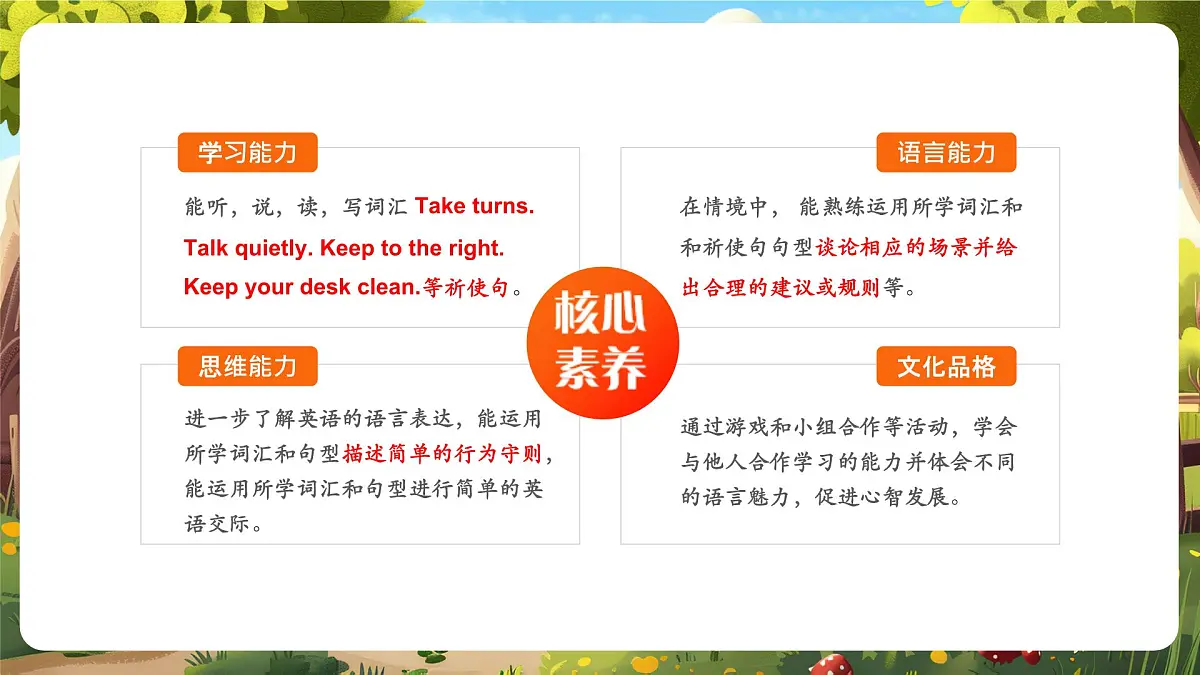 【精优公开课】Unit 6 Work quietly PB Let's learn 课件第2页