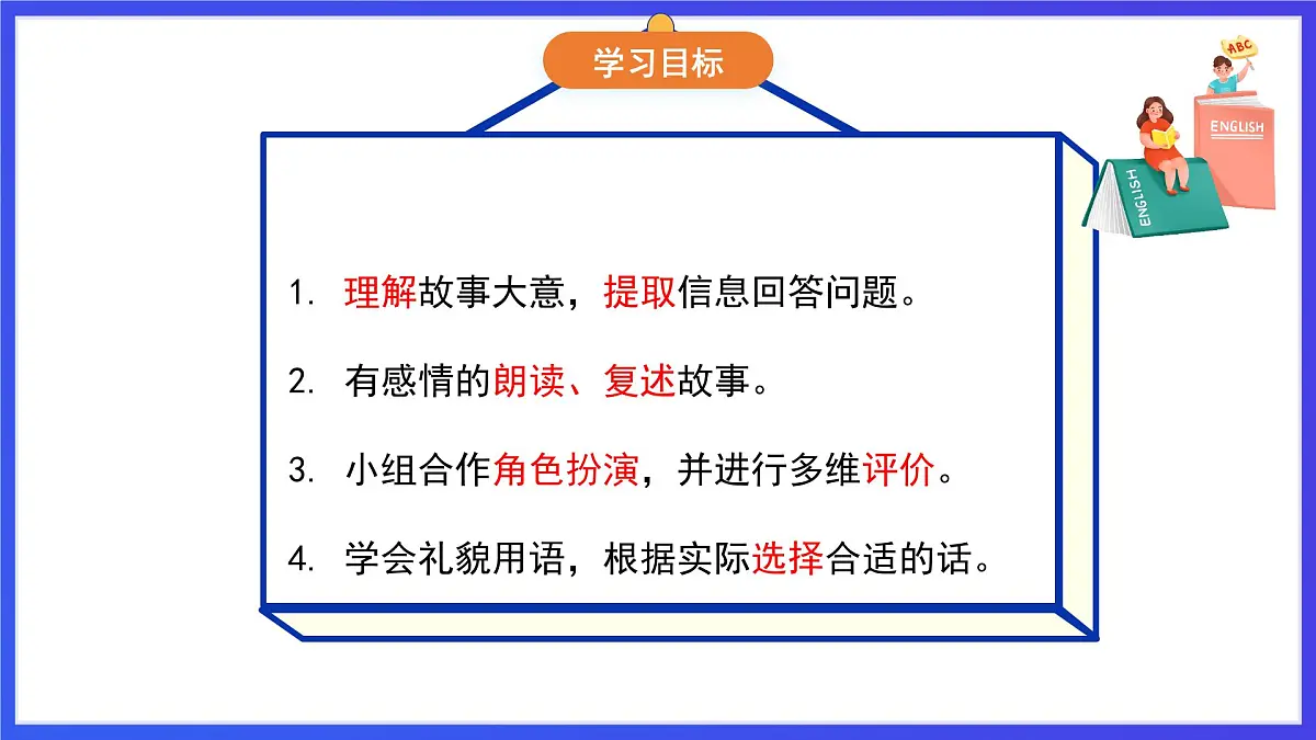 人教PEP版(2024)英语一年级下册Unit 1《Nice boys and girls》lesson 3 课件第2页