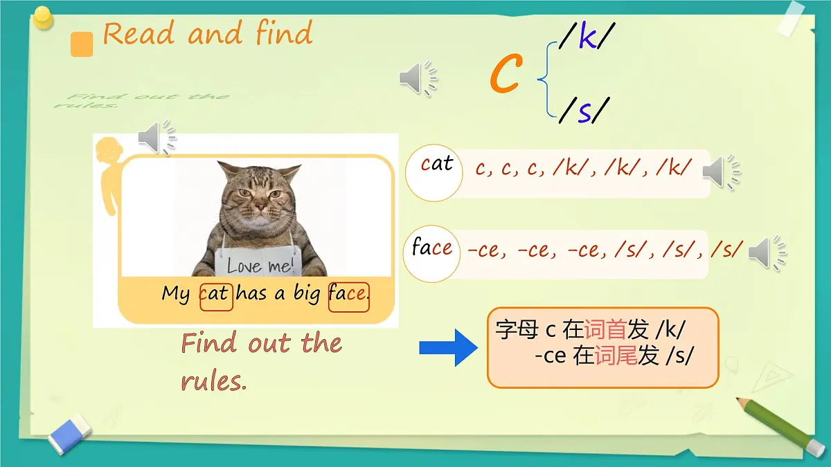 Unit 6 Numbers in life Part A Let's spell 课件 2024-2025学年人教PEP版英语三年级下册第8页