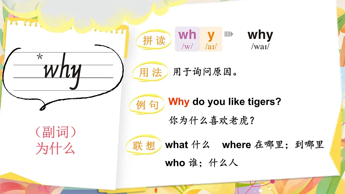 人教版PEP(2024)英语四年级上册 Unit 4 Helping in the community 单词讲解(课件)第3页