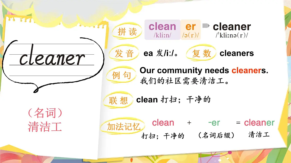 人教版PEP(2024)英语四年级上册 Unit 4 Helping in the community 单词讲解(课件)第5页