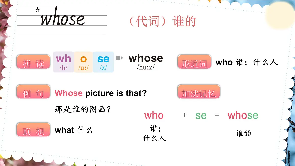 人教版PEP(2024)英语四年级上册 Unit 6 Changing for the seasons 单词讲解(课件)第2页