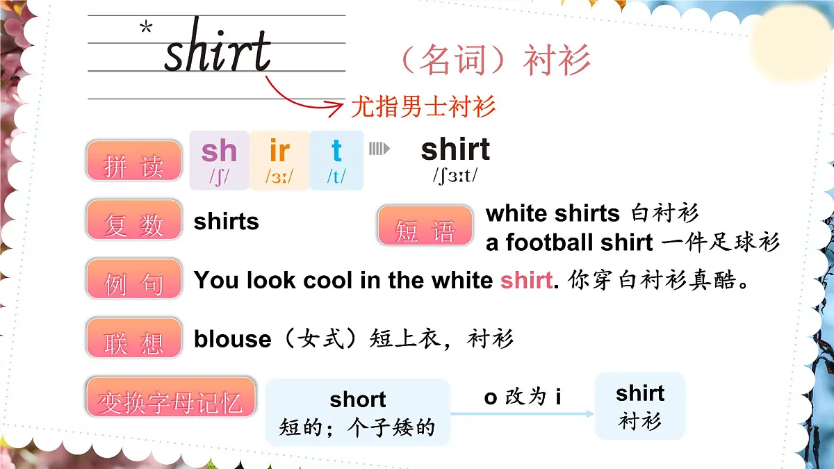 人教版PEP(2024)英语四年级上册 Unit 6 Changing for the seasons 单词讲解(课件)第7页