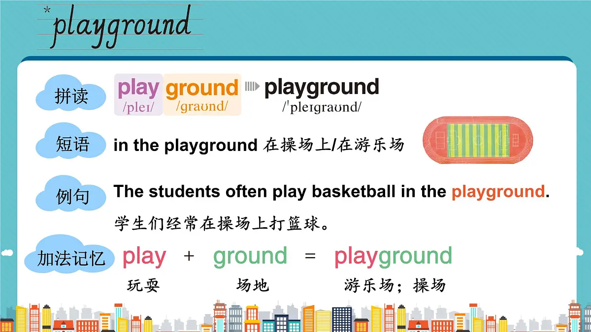 人教版PEP(2024)英语四年级上册 Unit 3 Places we live in 单词讲解(课件)第8页