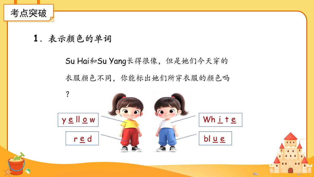 Unit 8 Colours 单元复习课件 英语译林版三起(2024)三年级下册第6页